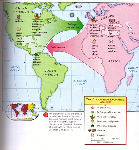 what are some examples of items in the columbian exchange